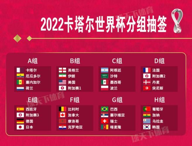 2022欧洲杯冠军是哪个球队,2022欧洲杯冠军是哪个球队啊