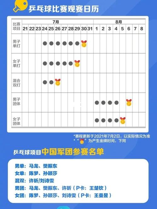 日本奥运会开幕式出场顺序按什么,日本奥运会开幕式出场顺序按什么排的