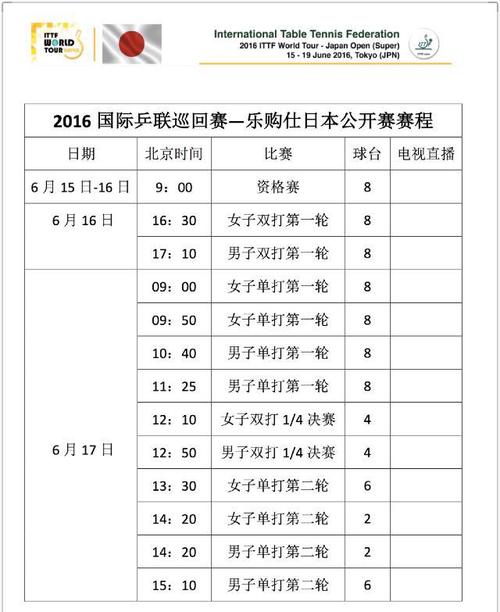 乒乓球日本公开赛赛程,乒乓球日本公开赛赛程表