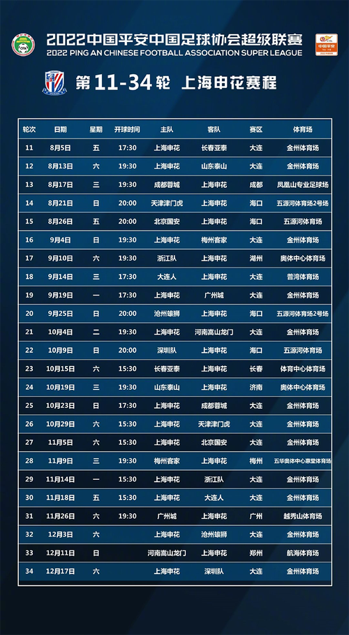 中超联赛2022赛程表,中超联赛2022赛程表第二阶段