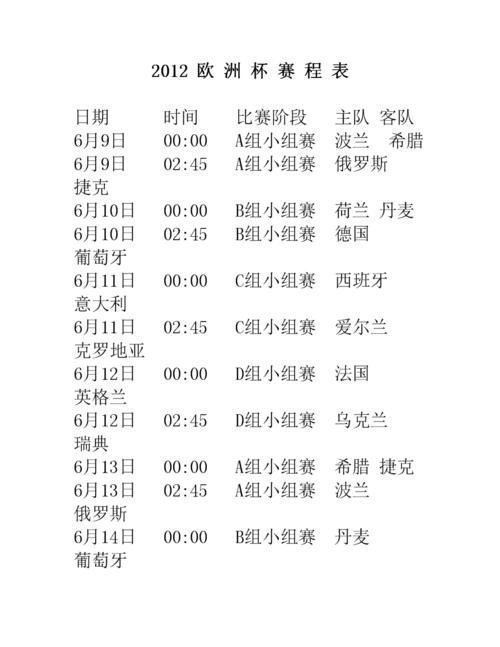 欧洲杯比赛时间安排规则最新,欧洲杯比赛时间安排规则最新版