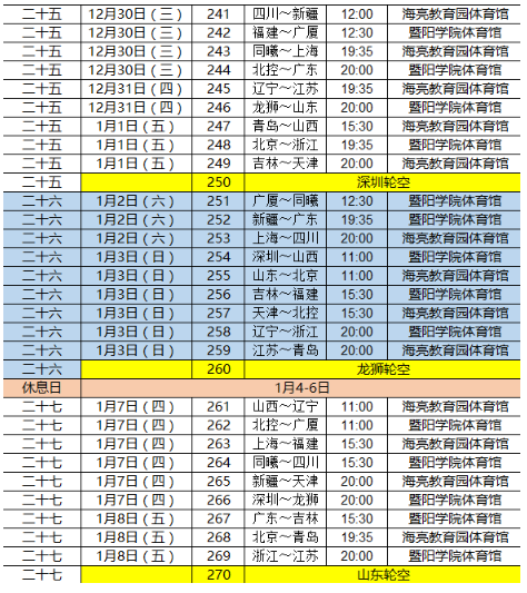 cba比赛日程表首钢,cba赛程表2020-2021第二阶段北京首钢