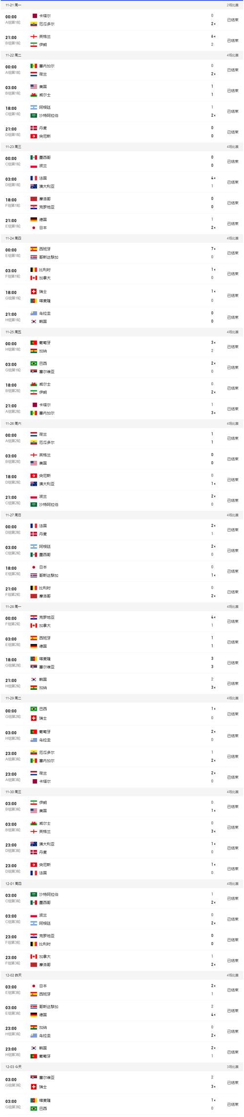 冰岛世界杯成绩分析,冰岛世界杯成绩分析图