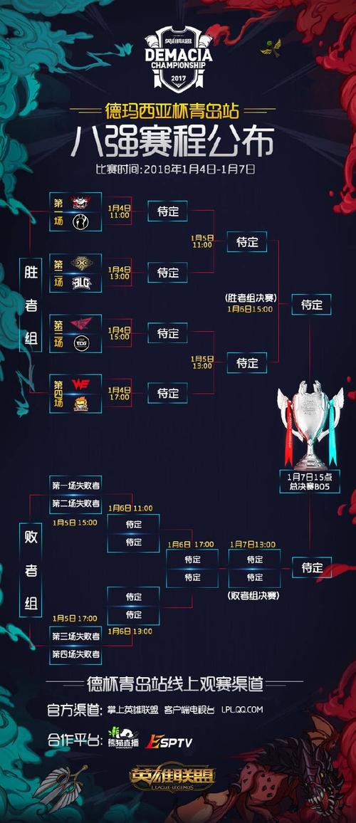 热火凯尔特人赛程,热火凯尔特人赛程安排