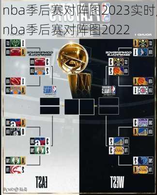 nba季后赛对阵图2023实时,nba季后赛对阵图2022