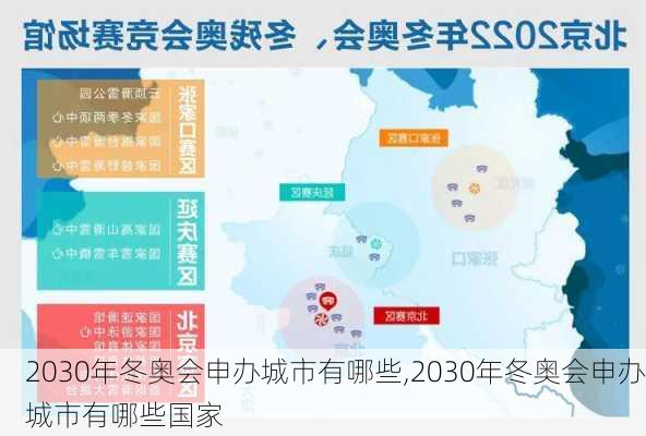 2030年冬奥会申办城市有哪些,2030年冬奥会申办城市有哪些国家