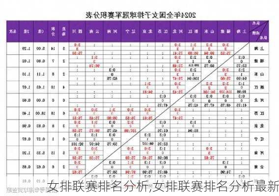 女排联赛排名分析,女排联赛排名分析最新