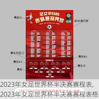 2023年女足世界杯半决赛赛程表,2023年女足世界杯半决赛赛程表格