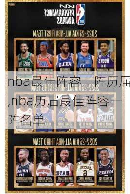 nba最佳阵容一阵历届,nba历届最佳阵容一阵名单