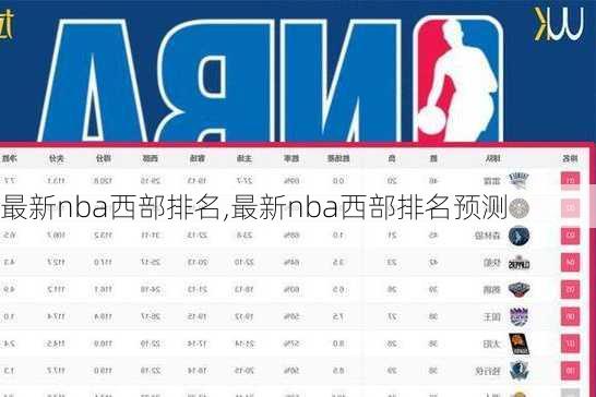 最新nba西部排名,最新nba西部排名预测