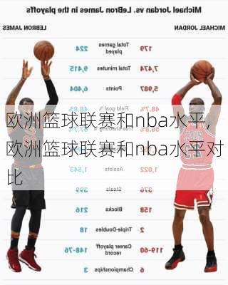 欧洲篮球联赛和nba水平,欧洲篮球联赛和nba水平对比