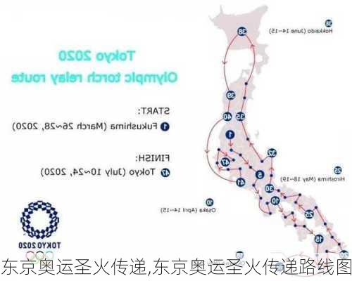 东京奥运圣火传递,东京奥运圣火传递路线图