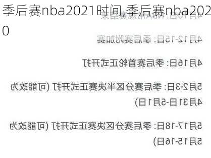 季后赛nba2021时间,季后赛nba2020