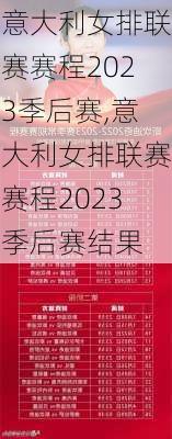 意大利女排联赛赛程2023季后赛,意大利女排联赛赛程2023季后赛结果