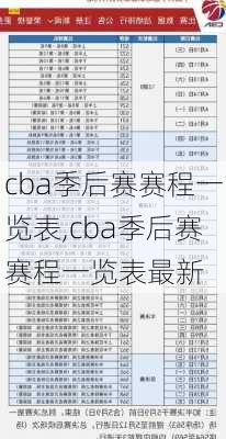 cba季后赛赛程一览表,cba季后赛赛程一览表最新