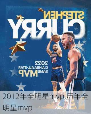 2012年全明星mvp,历年全明星mvp