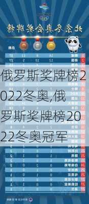 俄罗斯奖牌榜2022冬奥,俄罗斯奖牌榜2022冬奥冠军