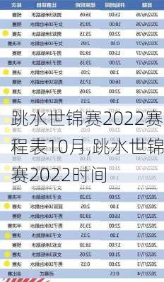 跳水世锦赛2022赛程表10月,跳水世锦赛2022时间