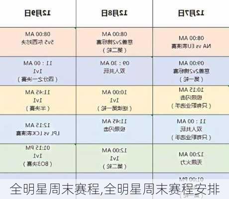 全明星周末赛程,全明星周末赛程安排