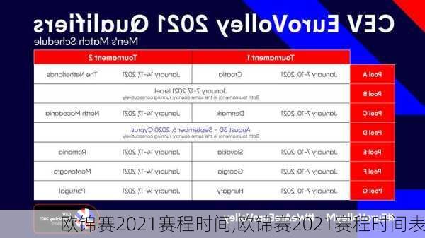 欧锦赛2021赛程时间,欧锦赛2021赛程时间表