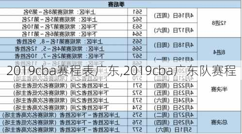 2019cba赛程表广东,2019cba广东队赛程