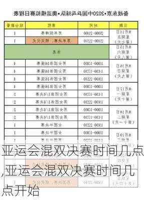 亚运会混双决赛时间几点,亚运会混双决赛时间几点开始