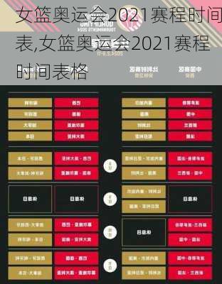 女篮奥运会2021赛程时间表,女篮奥运会2021赛程时间表格