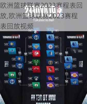 欧洲篮球联赛2023赛程表回放,欧洲篮球联赛2023赛程表回放视频