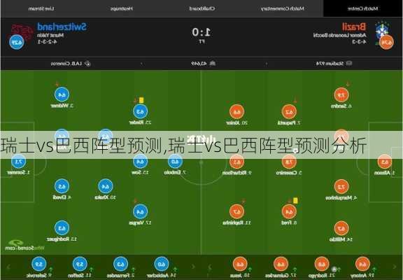 瑞士vs巴西阵型预测,瑞士vs巴西阵型预测分析