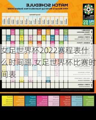 女足世界杯2022赛程表什么时间踢,女足世界杯比赛时间表