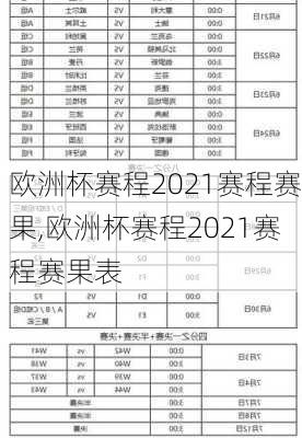 欧洲杯赛程2021赛程赛果,欧洲杯赛程2021赛程赛果表