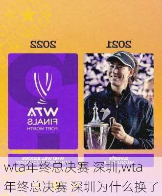 wta年终总决赛 深圳,wta年终总决赛 深圳为什么换了