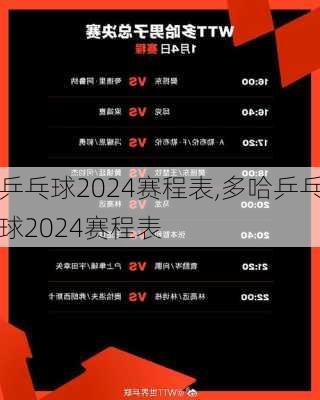 乒乓球2024赛程表,多哈乒乓球2024赛程表