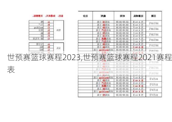 世预赛篮球赛程2023,世预赛篮球赛程2021赛程表