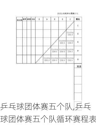 乒乓球团体赛五个队,乒乓球团体赛五个队循环赛程表