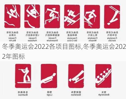 冬季奥运会2022各项目图标,冬季奥运会2022年图标