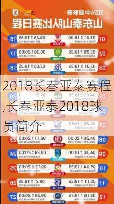 2018长春亚泰赛程,长春亚泰2018球员简介