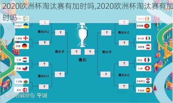 2020欧洲杯淘汰赛有加时吗,2020欧洲杯淘汰赛有加时吗