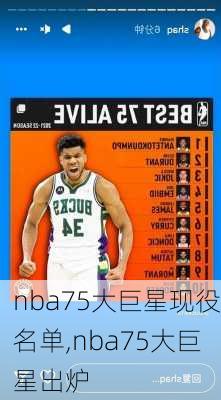 nba75大巨星现役名单,nba75大巨星出炉