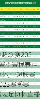 中超联赛2023赛季赛程表足协杯,中超联赛2023赛季赛程表足协杯直播