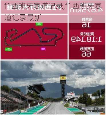 f1西班牙赛道记录,f1西班牙赛道记录最新