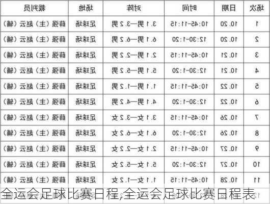 全运会足球比赛日程,全运会足球比赛日程表