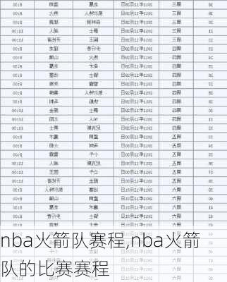 nba火箭队赛程,nba火箭队的比赛赛程