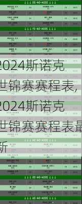 2024斯诺克世锦赛赛程表,2024斯诺克世锦赛赛程表最新