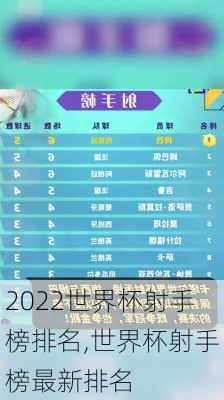 2022世界杯射手榜排名,世界杯射手榜最新排名