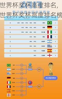 世界杯奖杯高度排名,世界杯奖杯高度排名榜