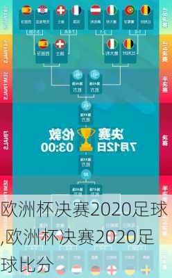 欧洲杯决赛2020足球,欧洲杯决赛2020足球比分