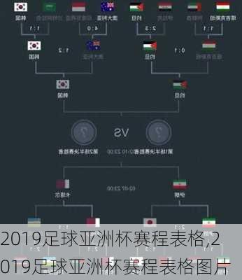 2019足球亚洲杯赛程表格,2019足球亚洲杯赛程表格图片