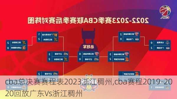 cba总决赛赛程表2023浙江稠州,cba赛程2019-2020回放广东∨s浙江稠州