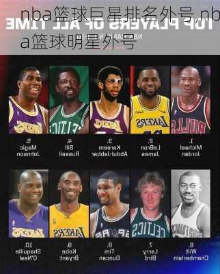 nba篮球巨星排名外号,nba篮球明星外号